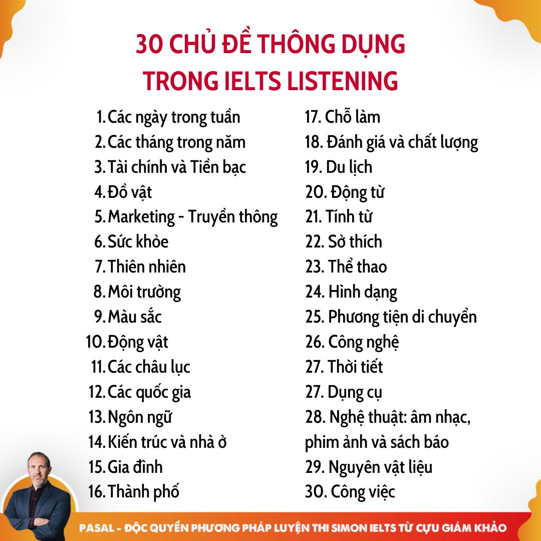 30 chủ đề từ vựng thông dụng trong IELTS Listening