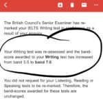 Thang điểm IELTS – Cách tính điểm bài thi IELTS từ A đến Z