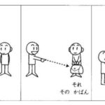 Ngữ pháp tiếng Nhật bài 2 trong giáo trình Minna no Nihongo