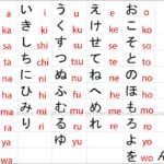 Bảng Chữ Cái Tiếng Nhật Hiragana – Hướng dẫn chi tiết từ A-Z