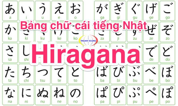 Hướng dẫn cách học bảng chữ cái Hiragana tiếng Nhật đơn giản