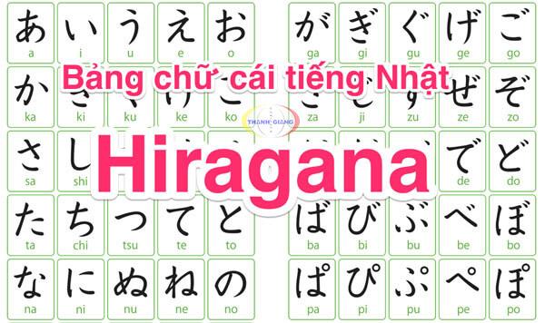 Bảng chữ cái tiếng Nhật Hiragana (Chữ mềm)