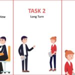 Các bài mẫu IELTS Speaking Part 2 theo chủ đề thường gặp nhất
