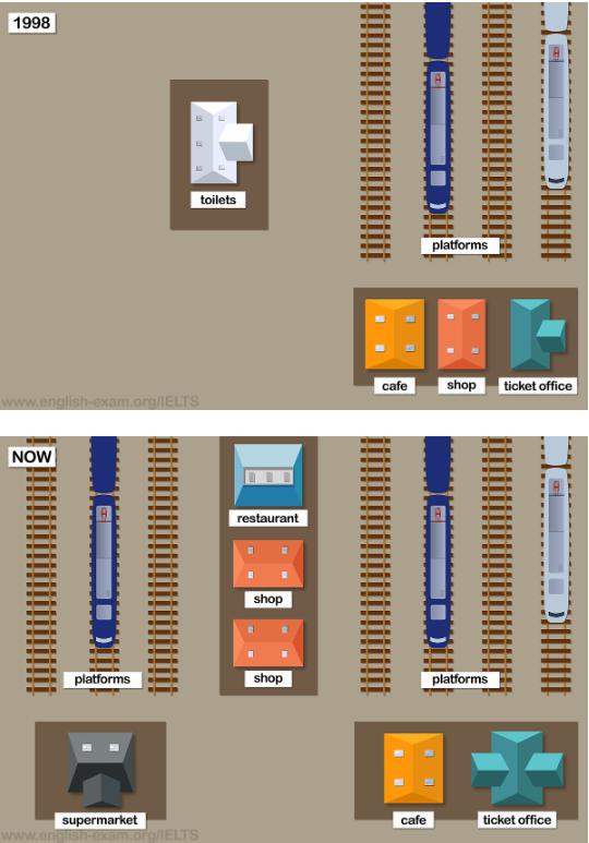 The Real IELTS image