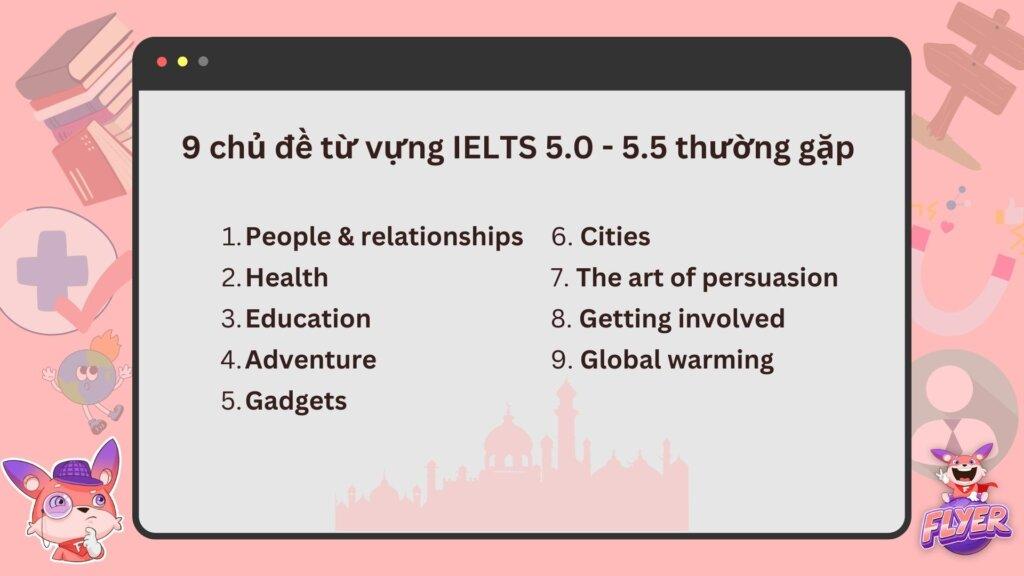 tu-vung-ielts-5.0-5.5