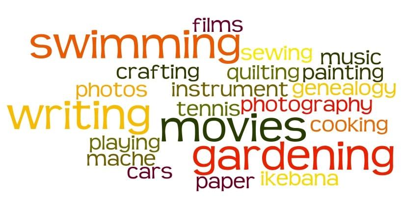 ôn từ vựng tiếng anh