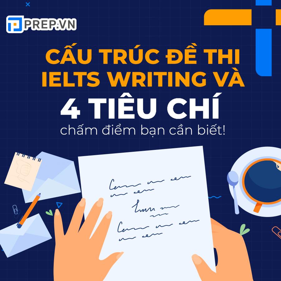 Cấu trúc đề thi IELTS Writing và 4 tiêu chí chấm điểm