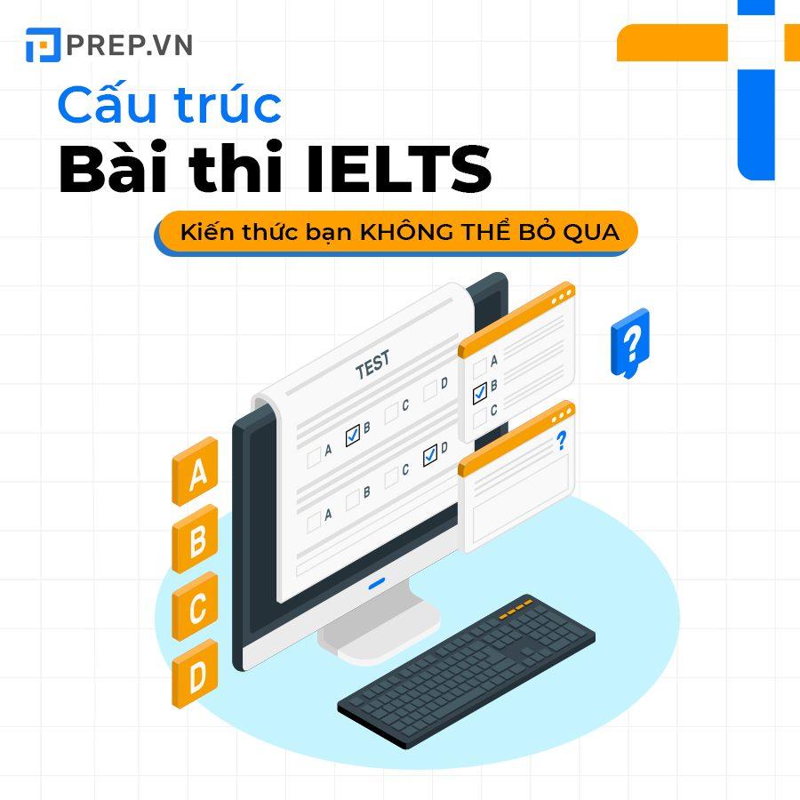 Cấu trúc bài thi IELTS chi tiết và cách phân tích đề thi chuẩn chỉnh nhất