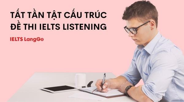 Chi tiết về cấu trúc bài thi Listening IELTS