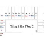 Cầu thang nhà 22 bậc có tốt không?