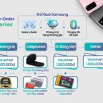 Đặt trước Galaxy S20 ở đâu là "ngon" nhất? - Samfanscom