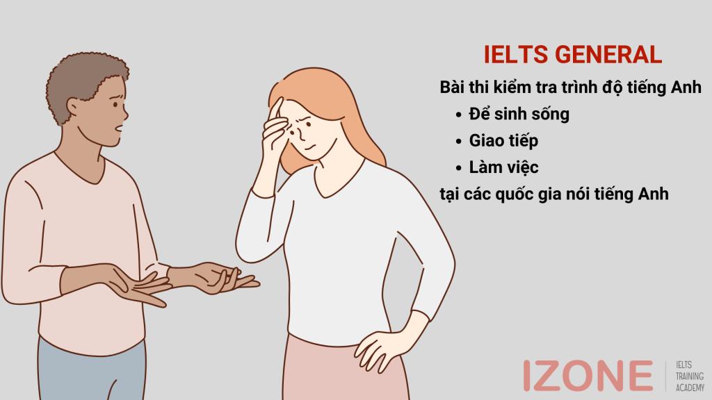Tổng quát về IELTS General