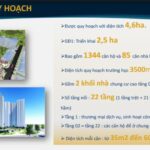 Căn hộ Vĩnh Lộc D'gold