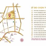DỰ ÁN YOUNG TOWN ĐỨC HÒA LONG AN
