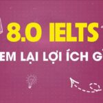 Kiến thức tiếng Anh