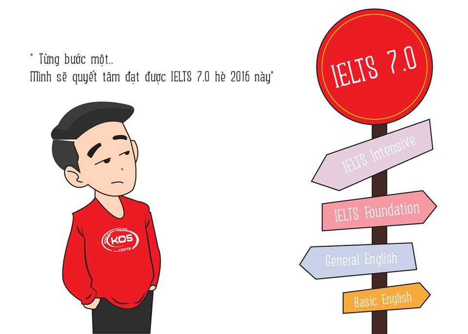 NHỮNG LẦM TƯỞNG HẾT SỨC NGUY HIỂM CỦA HỌC VIÊN CẦN TRÁNH