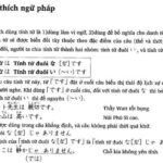 Ngữ pháp tiếng Nhật bài 8 trong giáo trình Minna no Nihongo
