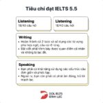 IELTS 5.5 có khó không? Lộ trình đạt IELTS 5.5 mất bao lâu?