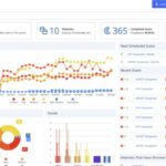 Top các công cụ quét lỗi sql injection