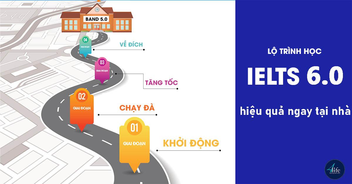 Lộ trình học IELTS 6.0