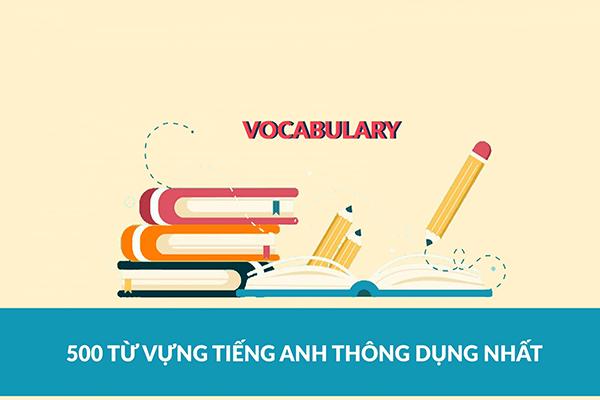 học từ vựng tiếng anh tflat