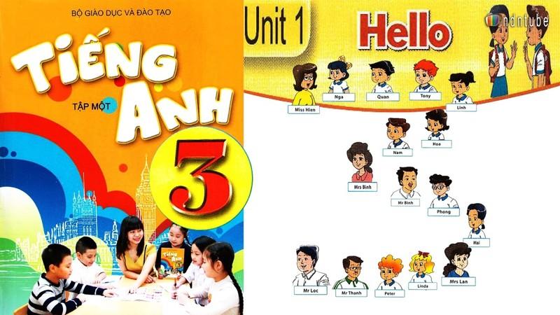 Từ vựng tiếng Anh lớp 3 Unit 1: Hello