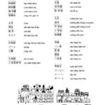 Từ vựng tiếng Nhật bài 13 trong giáo trình Minna no Nihongo