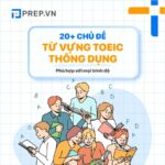 Xây nền tiếng Anh với 20+ chủ đề từ vựng TOEIC thông dụng dưới đây!