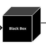 PHÂN BIỆT BLACK BOX TEST VÀ WHITE BOX TEST, SƠ LƯỢC MỘT SỐ KỸ THUẬT TRONG BLACK BOX TEST
