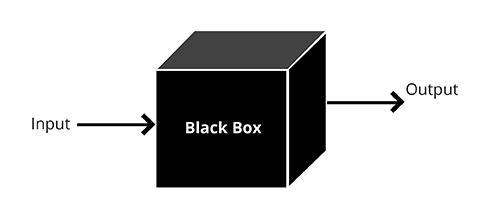 PHÂN BIỆT BLACK BOX TEST VÀ WHITE BOX TEST, SƠ LƯỢC MỘT SỐ KỸ THUẬT TRONG BLACK BOX TEST