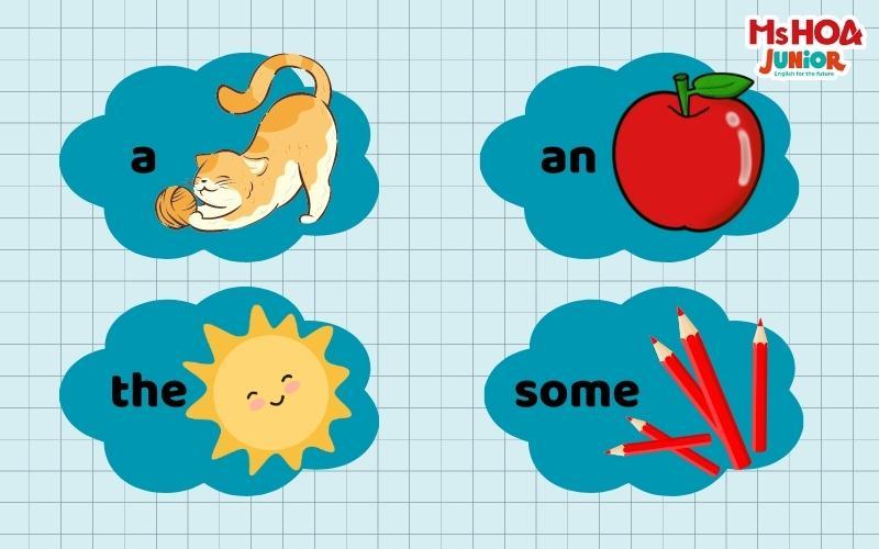 Cách dùng của mạo từ A và AN trong tiếng Anh