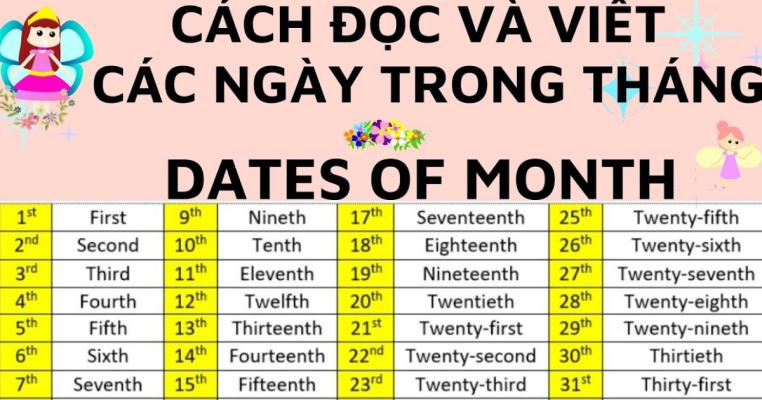 Cách đọc và viết các ngày trong tháng