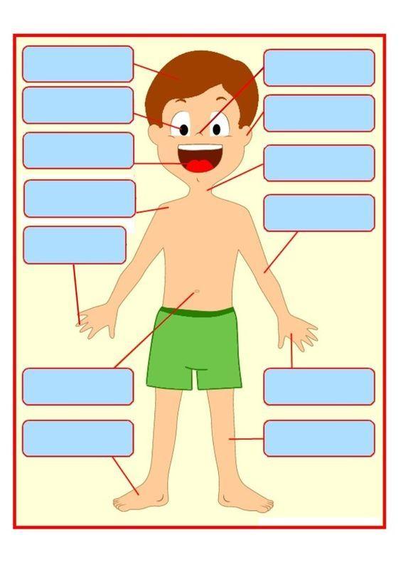 practice with part of body