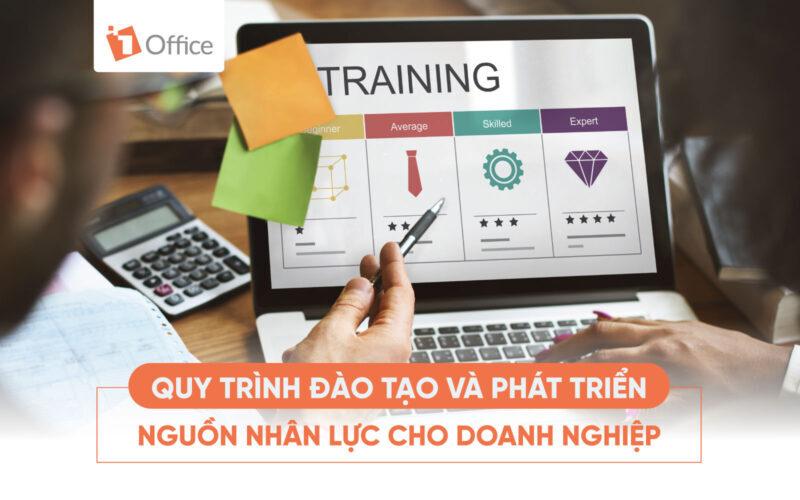 Quy trình đào tạo là gì?